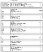 Full Bolt Kit : EVO 6 RS & TME - RS/CH/66.5RS-FBK