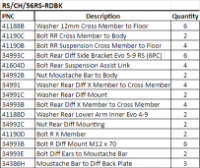Rear Diff Bolt Kit : EVO 5 & 6 RS - RS/CH/56RS-RDBK