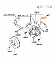 Gasket water pump Evo 4-7