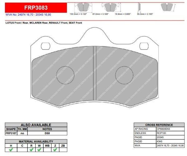 Ferrodo: FRP3083- Select Compound 