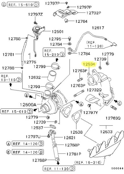 Turbo Gasket