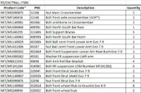 Front Suspension Bolt Kit:  EVO 7-9 RS / GSR / GT - RS/CH/79ALL-FSBK