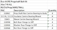 Propshaft Bolt Kit - EVO 4 -6 RS/ EVO 7-9 ALL