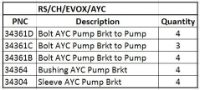 AYC Bolt Kit : EVO X - RS/CH/EVOX/AYC