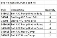 Pump Bolts Bolts : Evo 4-6 GSR AYC 