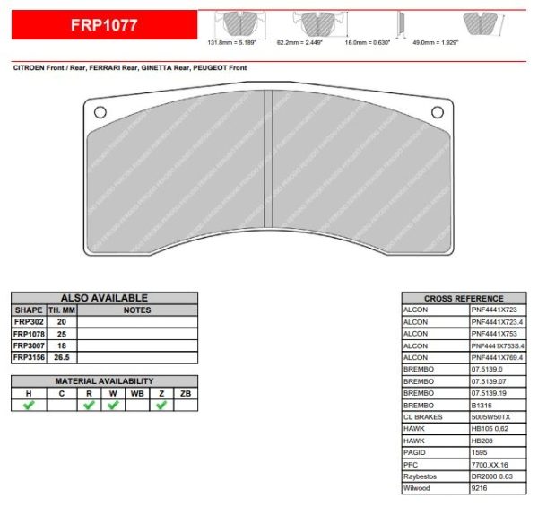 Ferrodo: FRP1077- Select Compound  