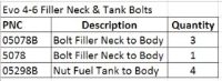 Filler Neck & Tank Bolts : EVO RS 4-6 