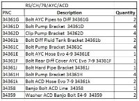 Pump Bolts Bolt Kits : EVO 7-9 AYC & ACD 