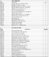 Full Bolt Kit : EVO 6 RS & TME - RS/CH/66.5RS-FBK