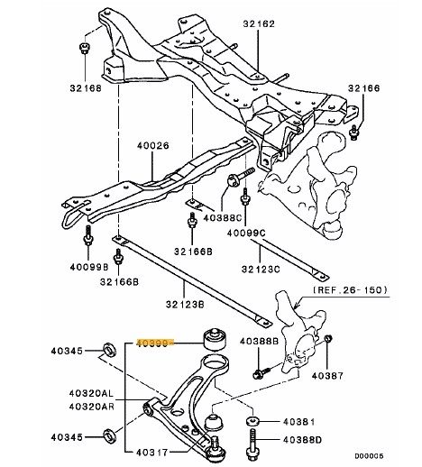 Front Lower Arm Bush - Evo 7-9 - Ross Sport Europe Ltd