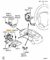 Sensor YAW Rate Evo X