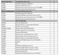 Full Bolt Kit : EVO  7-9 RS 
