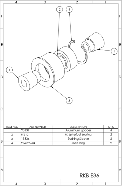 SPL: SPL RKB E36/E46